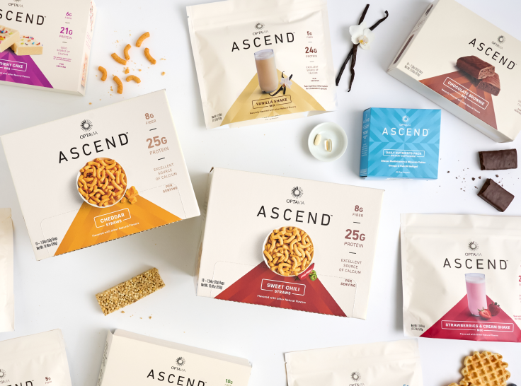 Optavia GLP-1 Nutrition Support Plan.