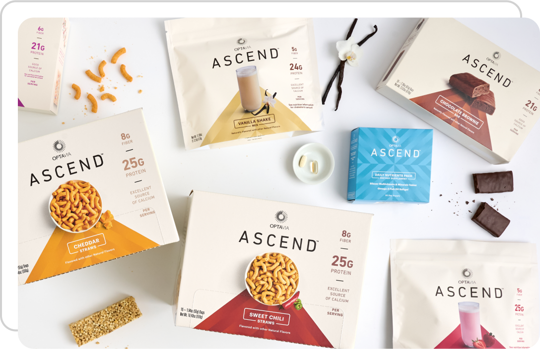 Optavia GLP-1 Nutrition Support Plan Kit.