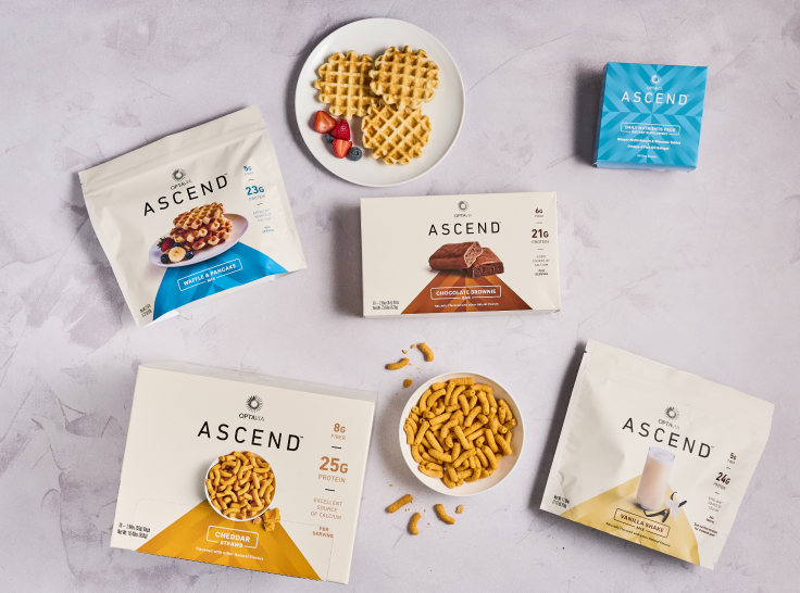 Optimization Plan Feature Image